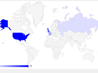 Caterpillars CANNOT FLY resources downloaded map